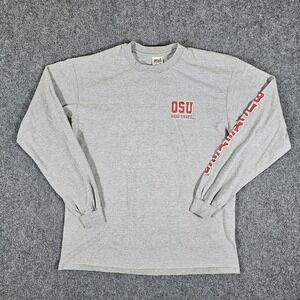 Do Not Purchase Not For Sale‎ Thanks